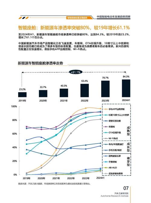 惠州66起亚对未来市场的预测，名爵汽车品牌文化的传播